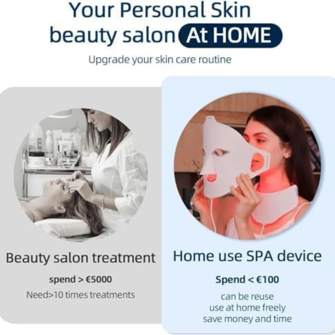 GlowMask™ 7-Color LED Light Therapy Mask