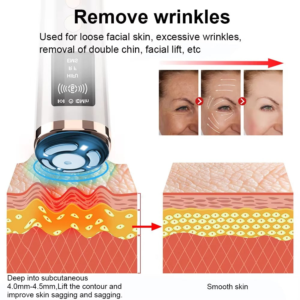Aeterna™ - Anti-aging Facial Massager