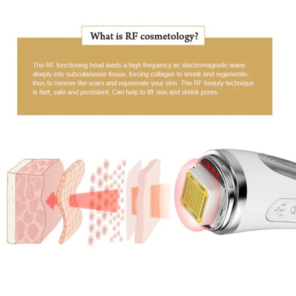 ThermaLift™ RF Skin Rejuvenation Device