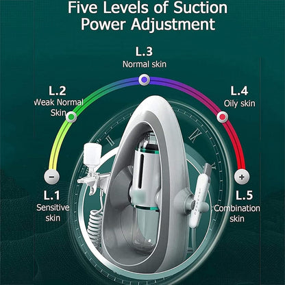 HydraGlow™ Deep Pore Cleansing Facial Device