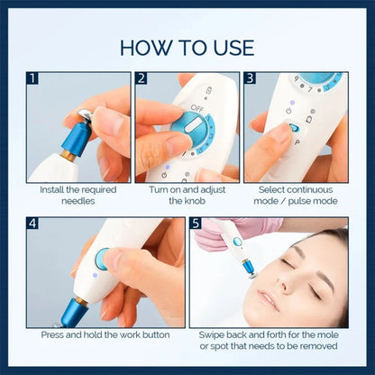 PlasmaLift™ Skin Tightening Pen