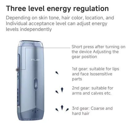 DermaLift™ - RF Skin Tightening Device